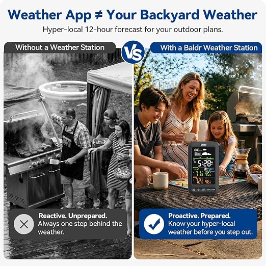 BALDR Wireless Indoor Outdoor Thermometer Weather Station - Image 2