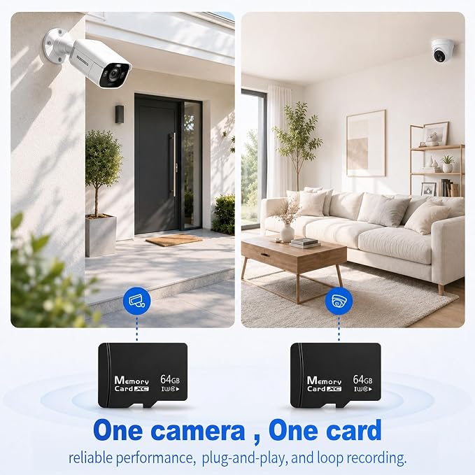 2-Pack 64GB Micro SD Card for Dashcam & Security Cam U3 V30 A1 | High Endurance - Image 3