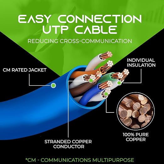 GearIT 10-Pack, Cat5e Ethernet Patch Cable 6 Feet - Image 6