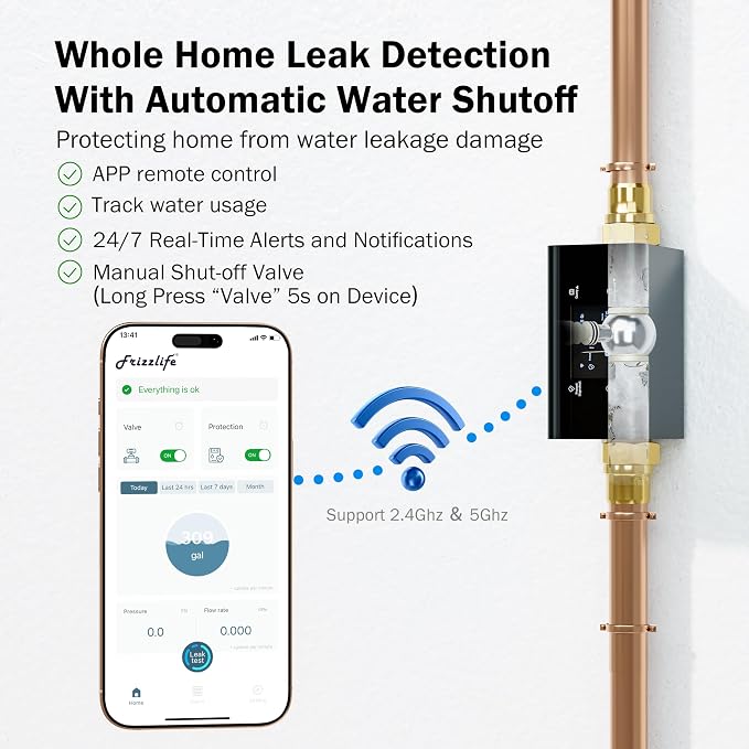 Frizzlife LP365-P Smart Water Monitor and Automatic Shutoff - Image 4