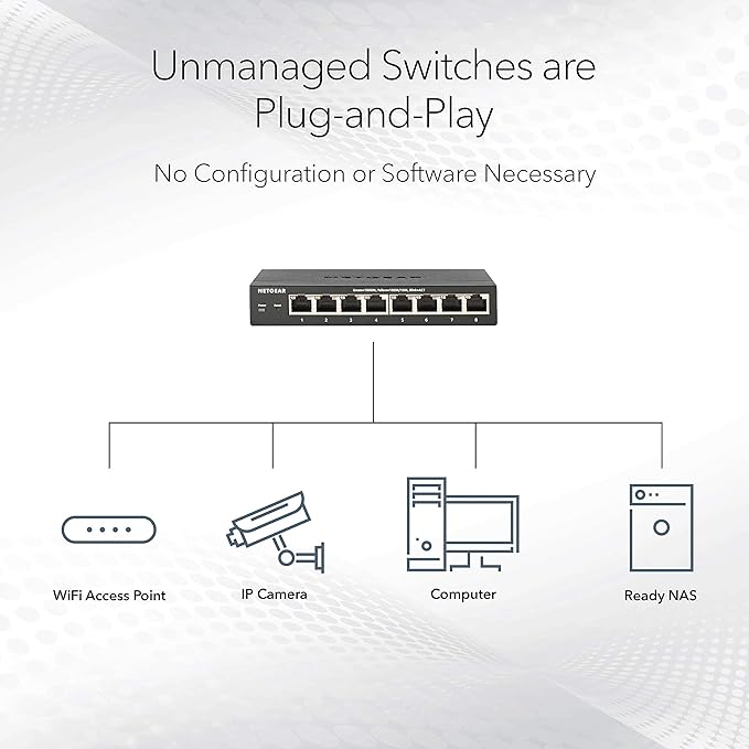 NETGEAR GS324 24-Port Gigabit Unmanaged Switch | -- - Image 3