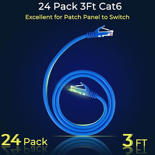 Rapink Patch Cables Cat6 3ft, Ethernet Patch Cable 10G Support, Cat 6 Patch - Image 2