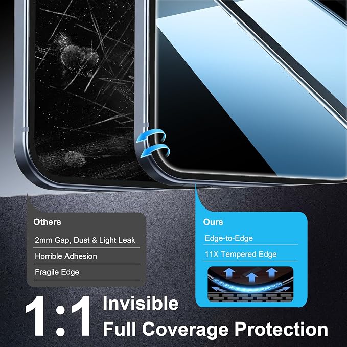 2 Pack for Google Pixel 10 Pro XL Privacy Screen Protector, 2 Pack Camera - Image 6