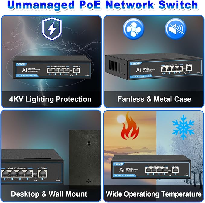 PoE+ Ethernet Switch, IEEE802.3af/at, Desktop/Wall Mount, - Image 7