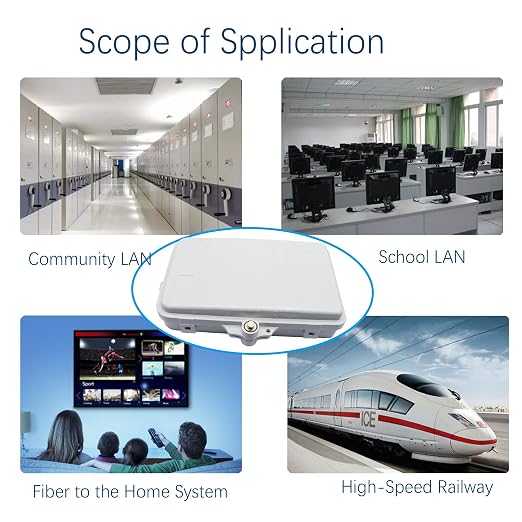 6 Core FTTH Fiber Distribution Box - Image 7
