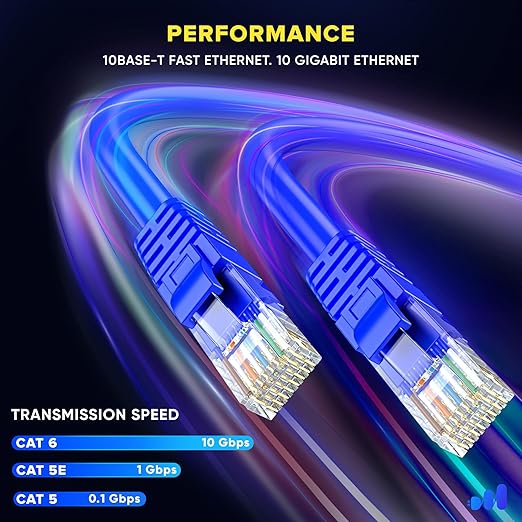 Maximm Cat 6 Ethernet Cable 5 Ft, Cat6 Cable, LAN Cable, Internet Cable - Image 4