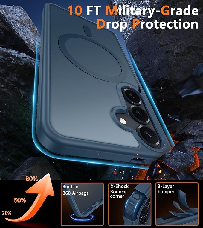 FNTCASE for Samsung Galaxy S25 Case: for Galaxy S24 Cases Magnetic Military - Image 4