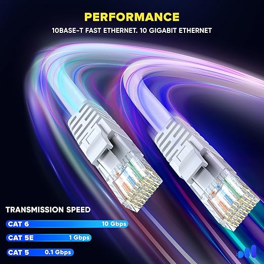 Maximm Cat 6 Ethernet Cable 1 ft - Image 4