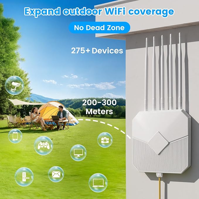Outdoor WiFi 6 Extender, 2026 AX3000 Long Range Outdoor WiFi Extender Signal - Image 4