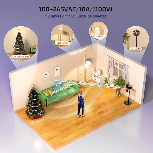 RAYZEEK Wireless Motion Sensor Plug Kits, No-Wire Mini PIR Sensor Switch - Image 2