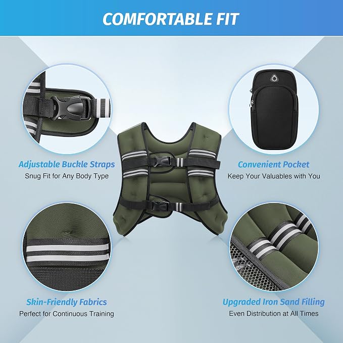 ZELUS Weighted Vest, 6lb/8lb/12lb/16lb/20lb/25lb/30lb Weight Vest - Image 2