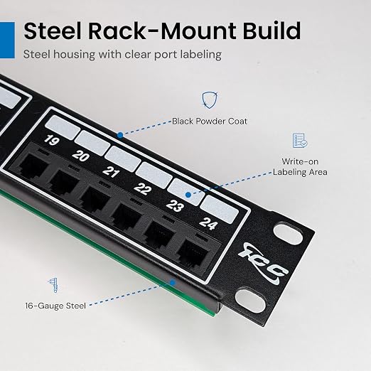 ICC Voice 6P2C Telco Patch Panel - Image 7