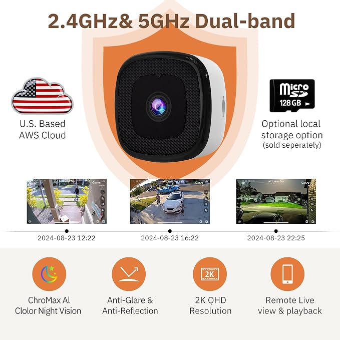 Girafit 3MP 2K Window Camera, 2.4GHz & 5GHz WiFi Indoor Cameras - Image 8
