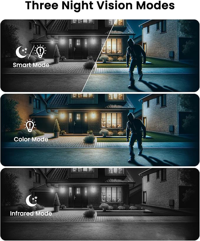 ANRAN 2K Solar Security Camera Outdoor Wireless, WiFi Camera Battery-Powered - Image 4