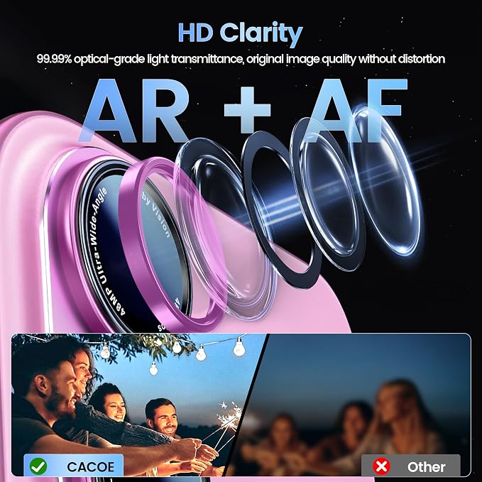 CACOE Camera Lens Protector for iPhone 16/16 Plus/17 - Image 2