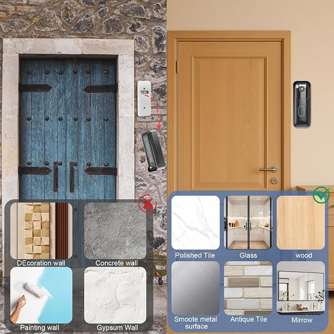 No-Drill Adhesive Doorbell Mount - Image 3