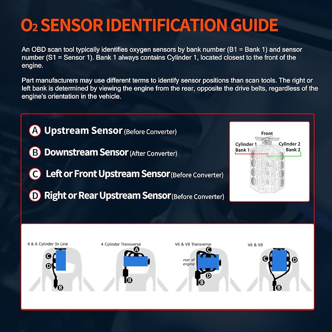HiSport 250-24785 Oxygen Sensor Compatible - Image 7