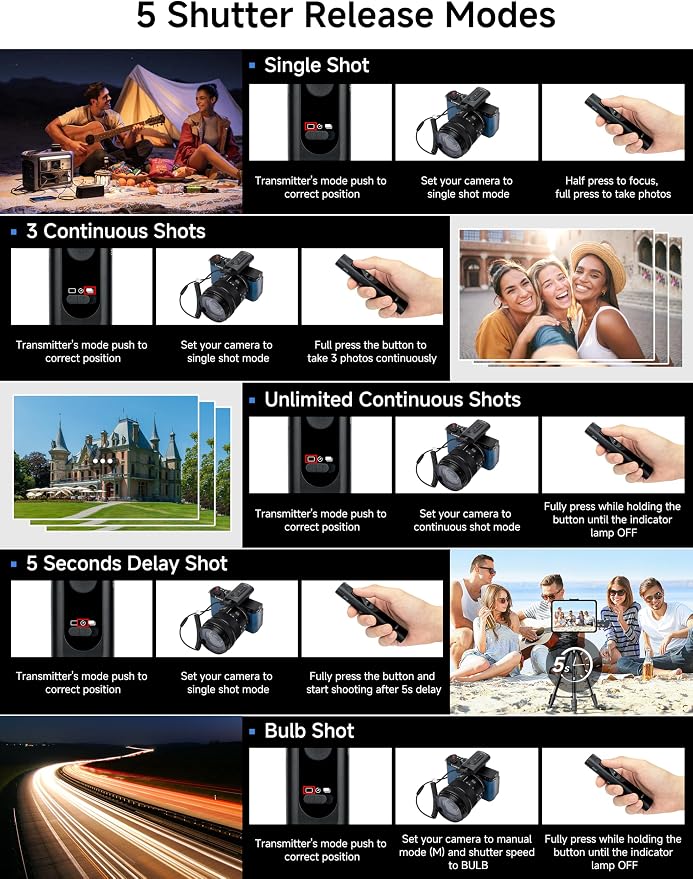 PROfezzion Wireless Shutter Release Remote Control Radio Control Shutter Release - Image 3