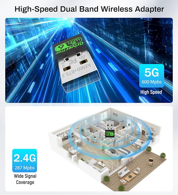 USB WiFi 6 Adapter for PC Desktop & Laptop, 900Mbps Dual Band 2.4/5GHz - Image 2