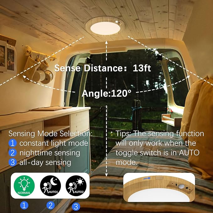 Battery Operated LED Celling Lights Fixture - Image 2