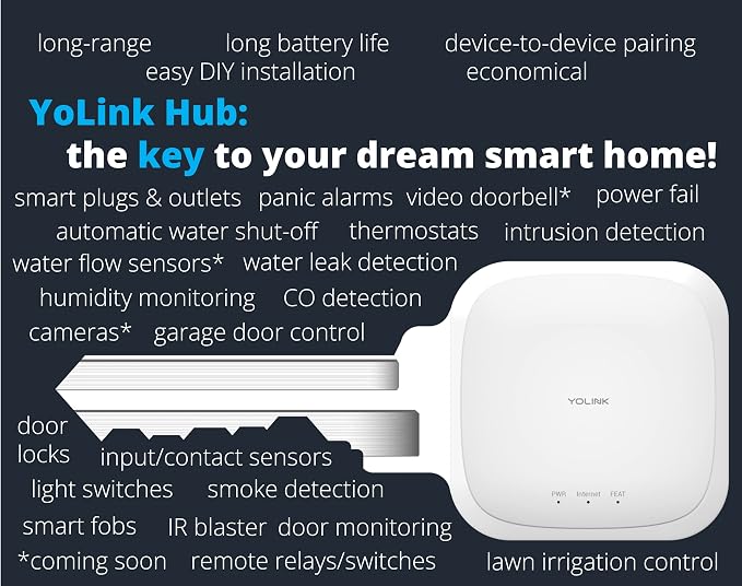 YoLink Smart Power Fail Alarm & Hub Kit, Smart Home Starter Kit - Image 9