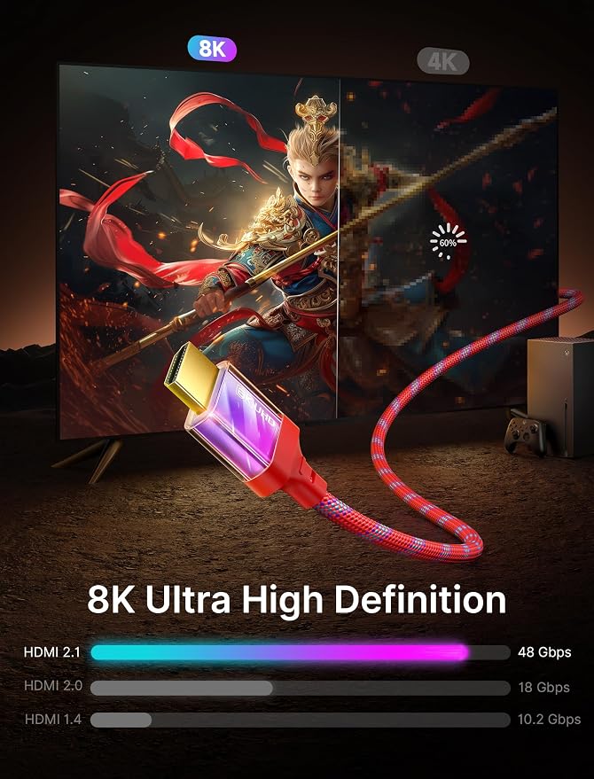 JSAUX 10K 8K HDMI to HDMI Cable 2.1 2 Pack 3ft/1m, 48Gbps Ultra High Speed - Image 2