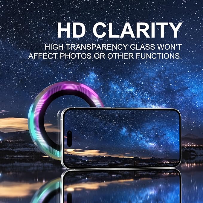 Choiche Compatible for iPhone 16 Pro/iPhone 16 Pro Max Camera Lens Protector - Image 5