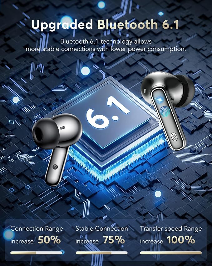 AI Translation Earbuds Real Time, 199 Language Translator Earbuds, 4 ANC Mic - Image 7