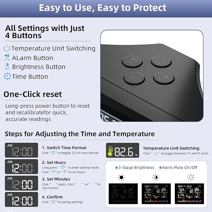 Indoor Air Quality Monitor for Home, CO2 Detector - Image 7