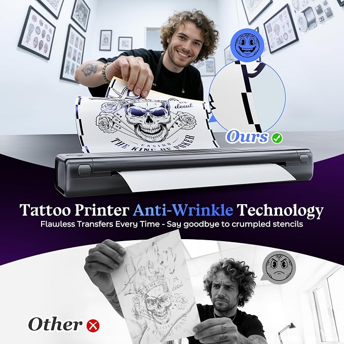 Itari Tattoo Stencil Printer Kit - Image 7