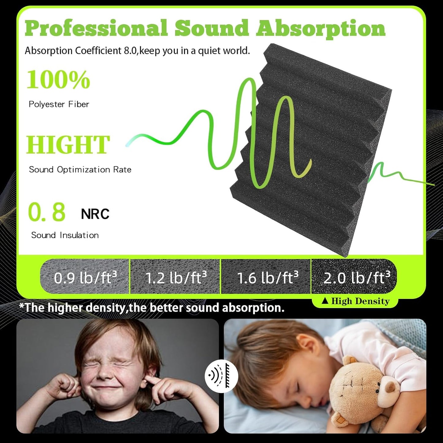 24 Pack Sound Proof Foam Panels for Walls 12x12x1 Inches, Self-Adhesive Wedges Acoustic Panels Sound Absorbing, Acoustic Foam Panels for Recording Studio, Home, Office