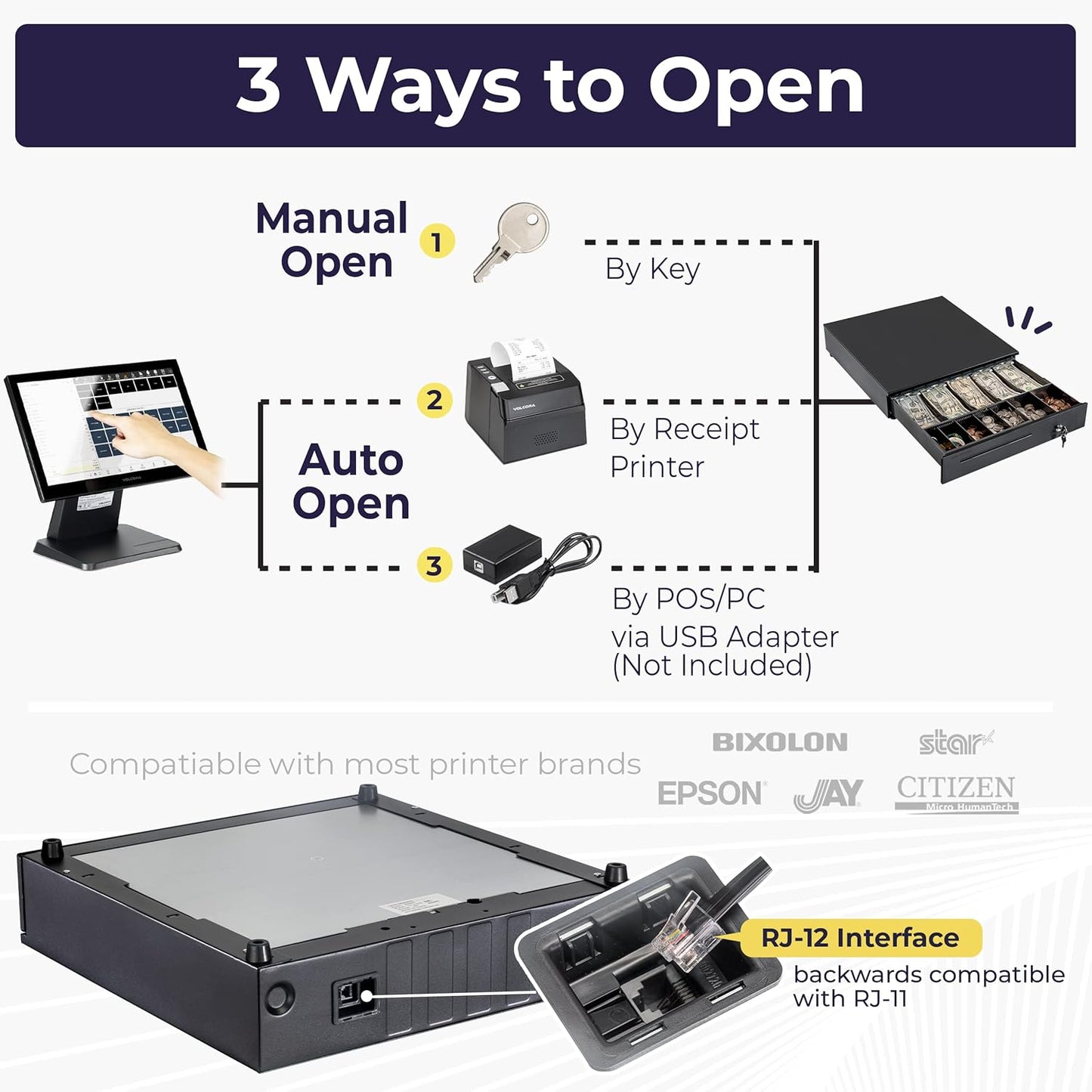 Volcora Cash Register Drawer for Point of Sale (POS) System with Removable Coin Slots, 5 Bill/6 Coin, 24V, RJ11/RJ12 Key-Lock, Media Slot, Black