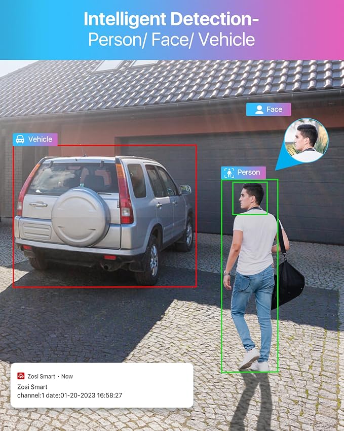 ZOSI 16CH 4K PoE Security Camera System, Person Vehicle Detection, 2 Way Audio - Image 3