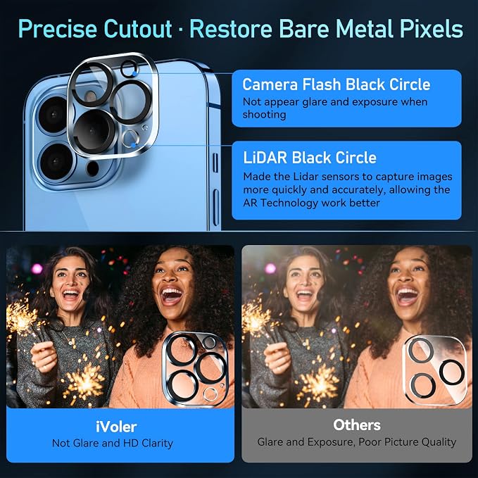 iVoler Camera Lens Protector Designed - Image 3
