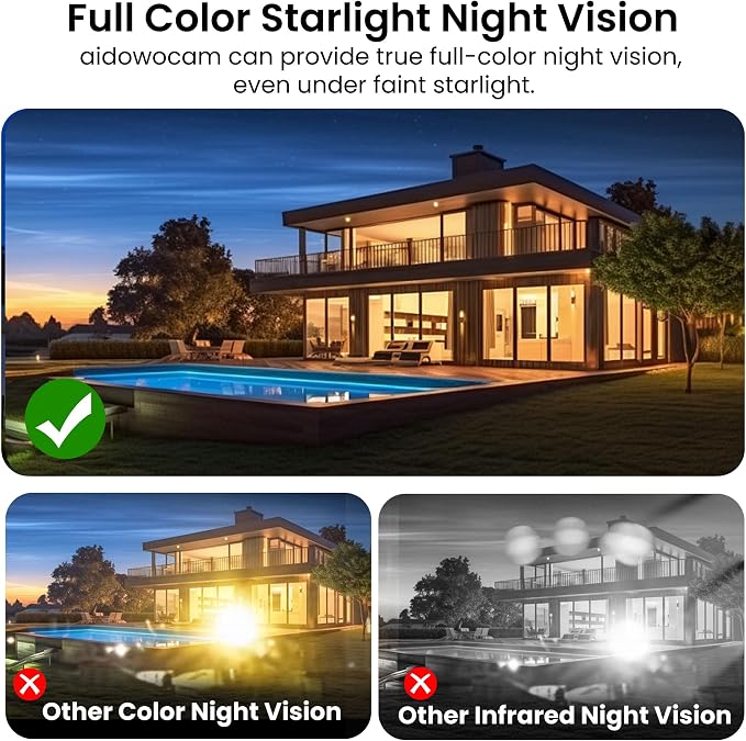 【2 Pack】Window Camera, 2K 3MP WiFi Dome Cameras - Image 4