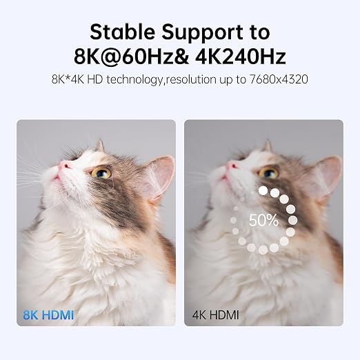 Fiber Optic HDMI Cable 80 FT, 8K Long HDMI 2.1 Cable, Thin HDMI Cord 48Gbps - Image 4