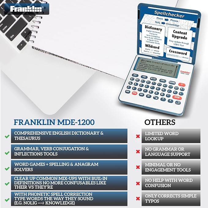 Franklin MDE-1200 Electronic Dictionary and Thesaurus – English Dictionary - Image 6