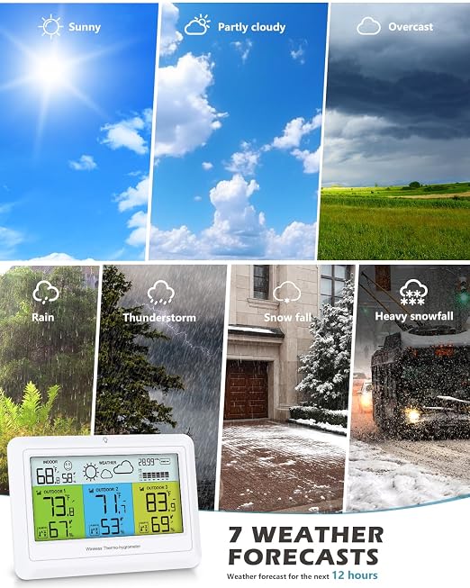 Weather Station Wireless Indoor Outdoor - Image 5