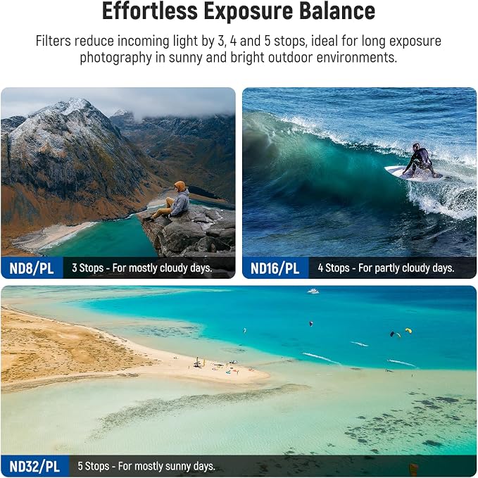NEEWER ND/PL Filter Set Compatible - Image 4