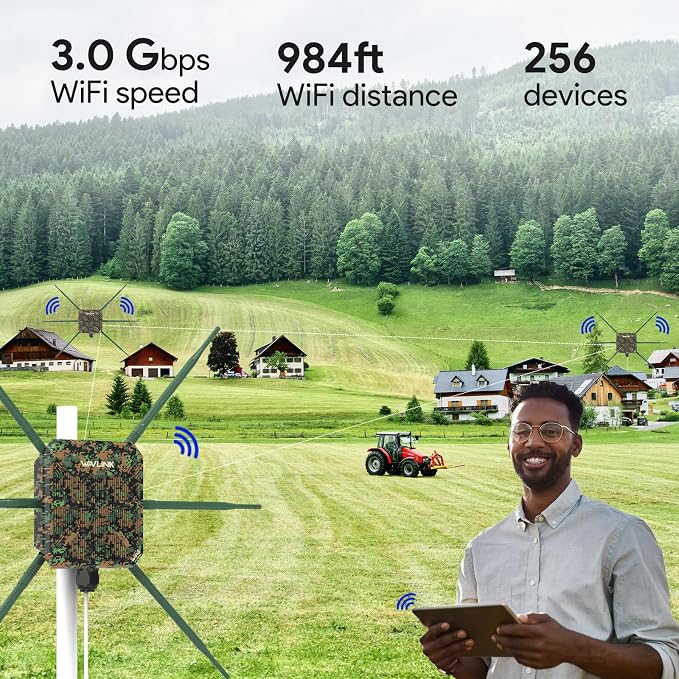 WAVLINK AX3000 Outdoor Mesh WiFi Access Point, 2026 New Model Long Range - Image 2
