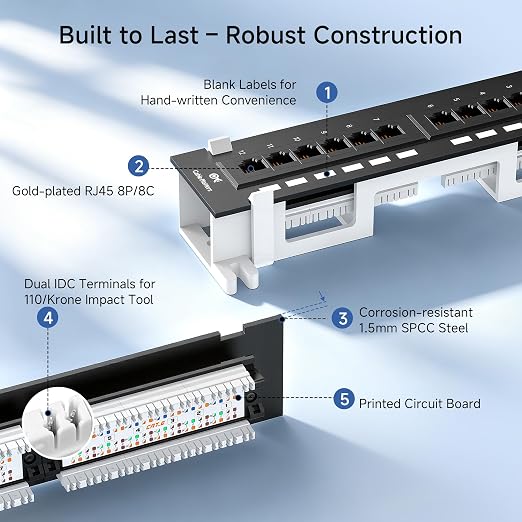 Cable Matters Mini 12-Port Vertical Patch Panel - Image 6