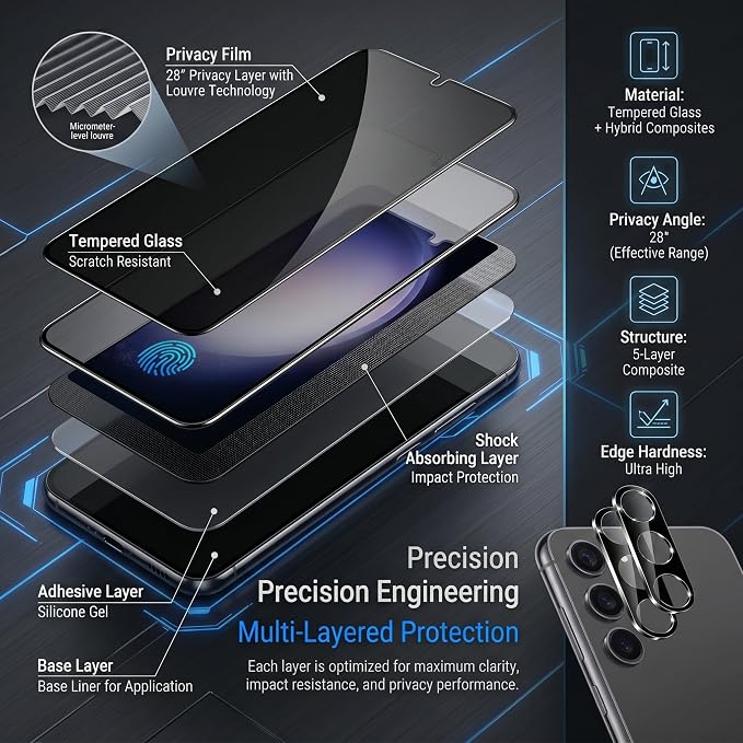 2 Pack for Galaxy S23 Privacy Screen Protector, 2 Pack Camera Protector - Image 6