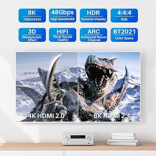 Adoreen 8K HDMI 2.1 Cable 16.5 feet/2 Pack, 48Gbps Braided HDMI Cord - Image 4