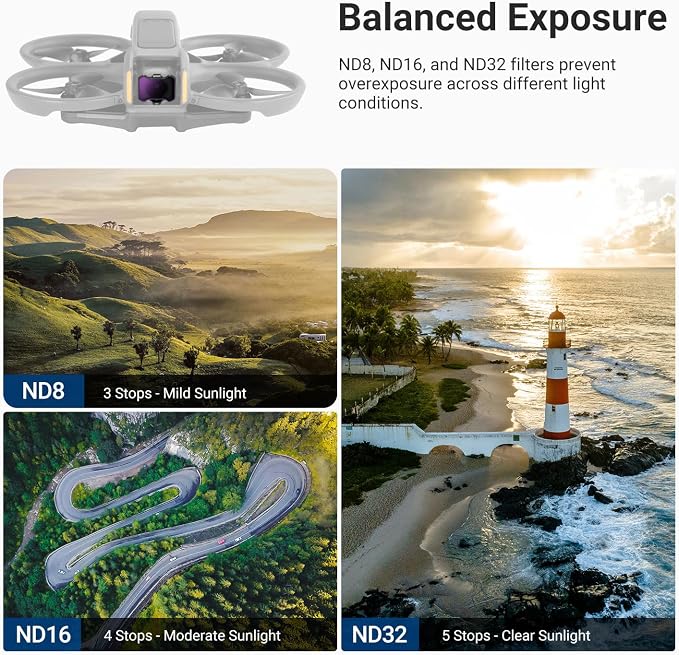 NEEWER CPL + ND Filter Set Compatible - Image 4