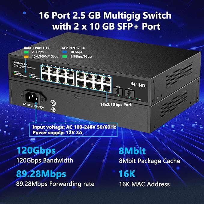 Real HD 16 Port 2.5Gb Unmanaged Ethernet Network Switch - Image 4