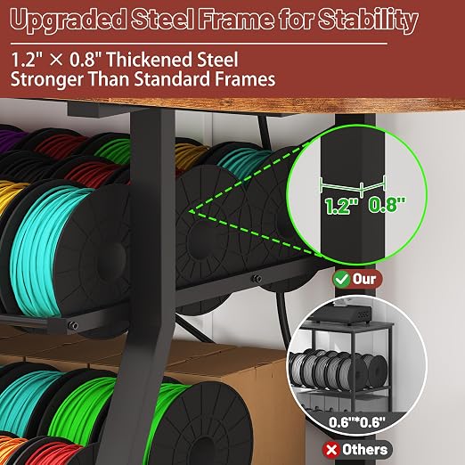 3D Printer Stand with Foldable Desktop & Fabric Drawer – Compact Rolling 3-Tier - Image 4