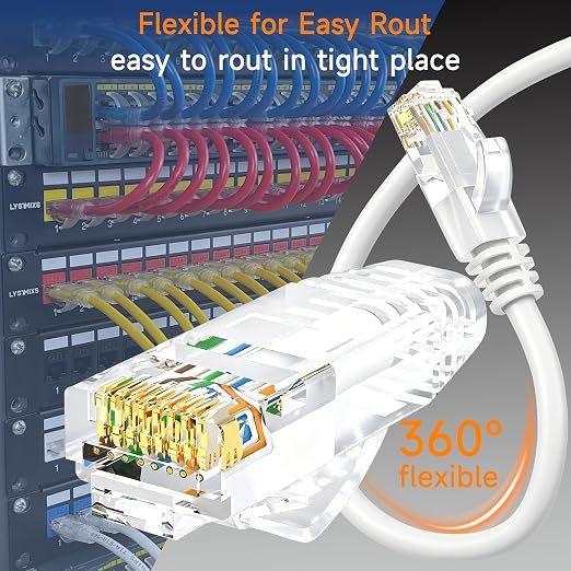 Cat6 Ethernet Patch Cable 1 ft, Cat6 Patch Cable - Image 3