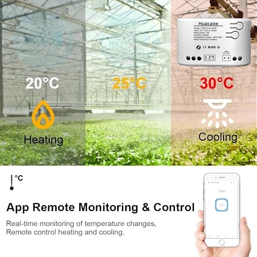 Zigbee 1CH Intelligent Temperature Sensor, High Precision Waterproof Probe - Image 6