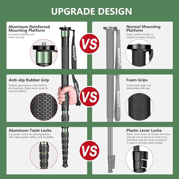 Manbily Camera Monopod Aluminum Portable Compact Lightweight Travel Monopod - Image 2