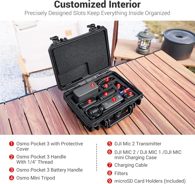 KIWIFOTOS Waterproof Hard Case for DJI Osmo Pocket 4 3 Creator/Power Expansion - Image 2